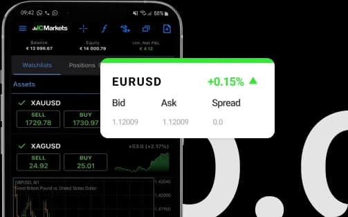 Premium PIPS mobile app showing a EURUSD spread